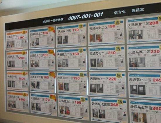 中介公司的门店信息栏