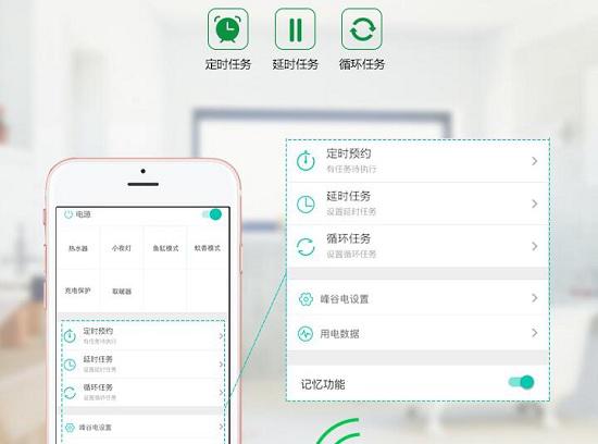 电量统计插座的基本功能