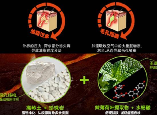 火山岩洗面奶产品宣传图