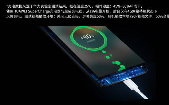 充电信息介绍