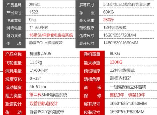 澳玛仕1522与澳玛仕1505椭圆机的参数对比