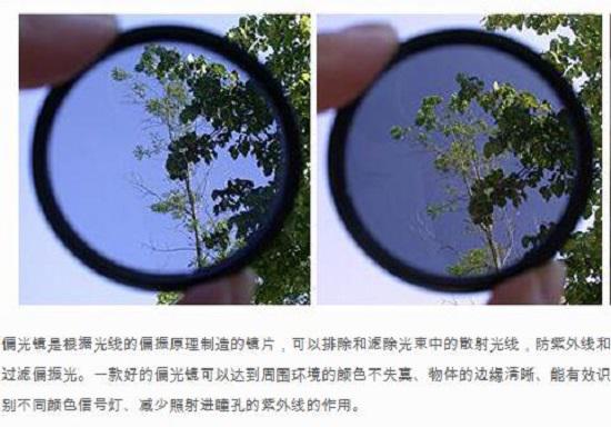 偏光镜的滤光效果