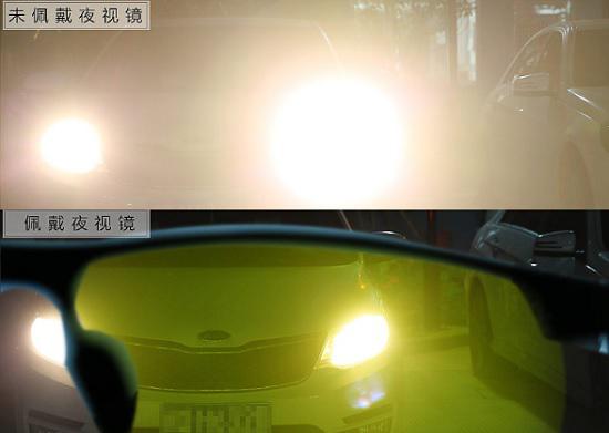 偏光镜的防眩目功能（宣传图）