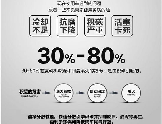 不换机油的危害