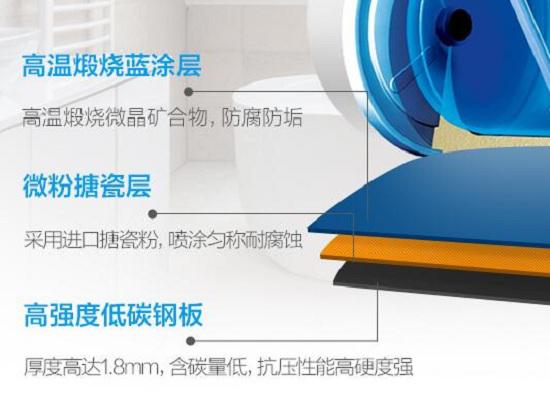储水式电热水器内胆材料