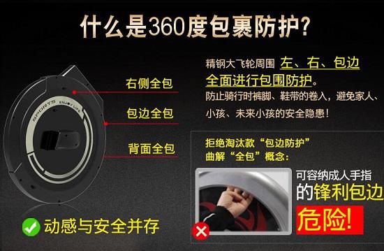 飞轮全包的好处