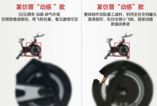 关于飞轮全包的吐槽