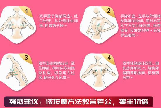 通过按摩达到丰胸效果
