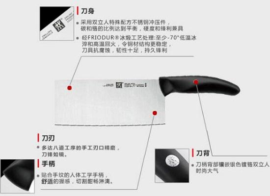 锻刀的工艺说明