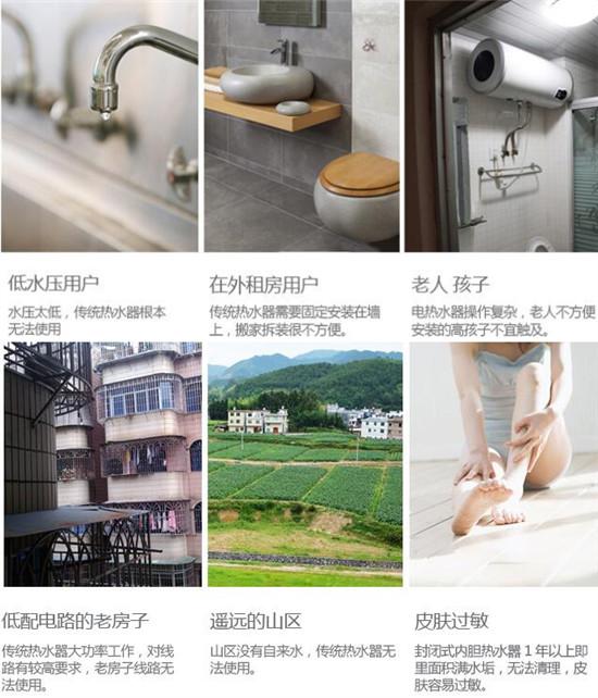 移动式电热水器适用场景