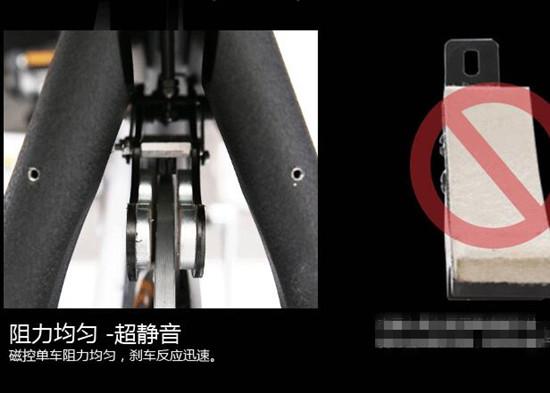动感单车磁控系统