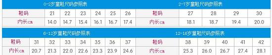 儿童沙滩鞋的尺码选择