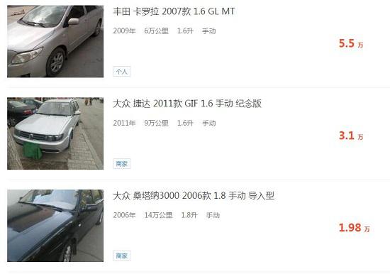 某网站旧车信息