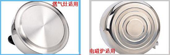 烧水壶的壶底构造