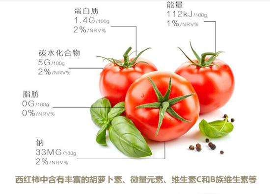 西红柿的营养成分