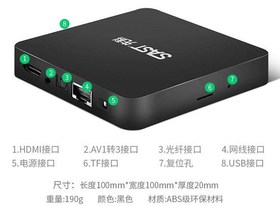 先科网络机顶盒的接口