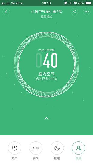 小米空气净化器2的空气质量检测功能