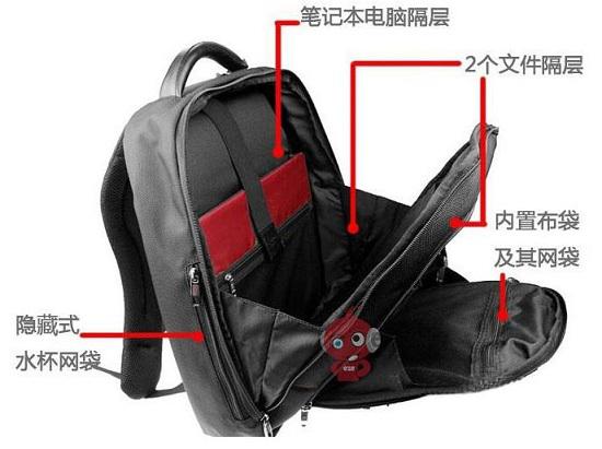 双肩包