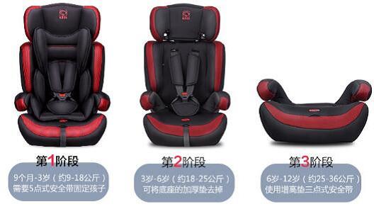 9个月-12岁适用的可拆卸式儿童安全座椅
