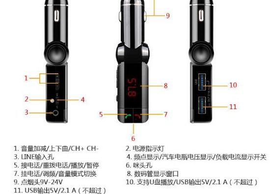 车载蓝牙FM发射器功能示意图