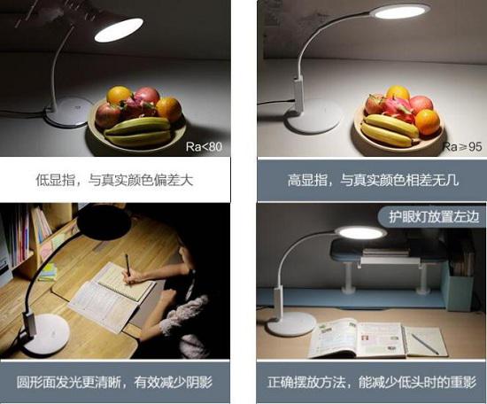 显色指数对照明的影响