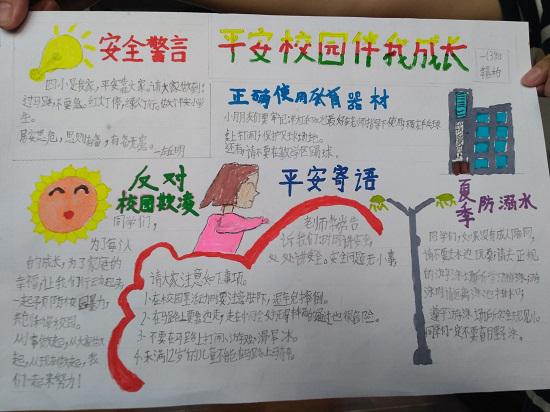 如何制作手抄报