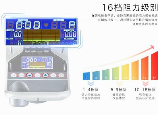 电磁控椭圆机档位功能图解