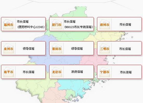 网上的市长信箱