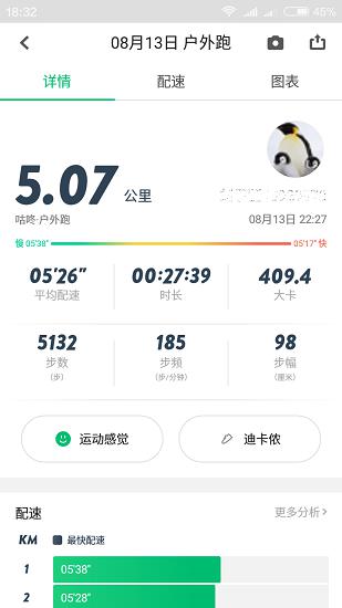 亚瑟士跑步鞋
