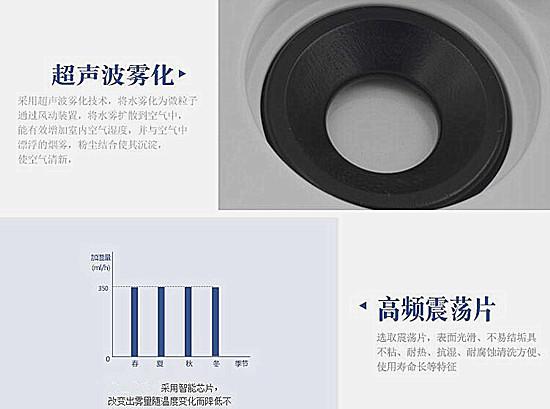 超声波加湿器的特点