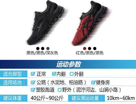跑步鞋的适用情况说明