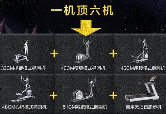 步幅可调的家用椭圆机（商家宣传图）