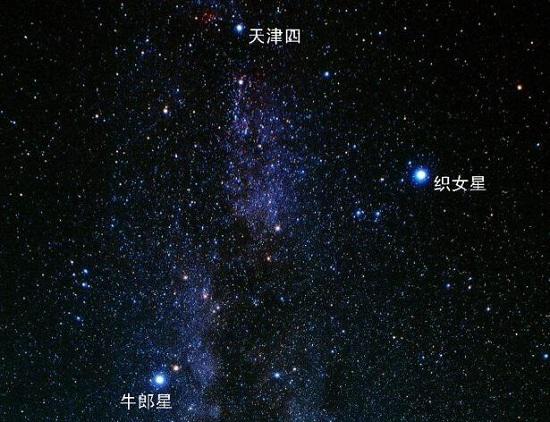 牛郎、织女星和银河系