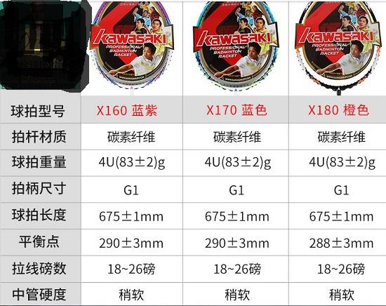 羽毛球拍参数