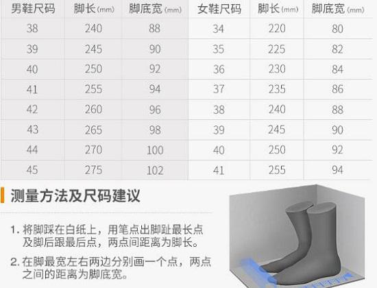 某型号运动鞋的尺码及对应脚长、脚宽