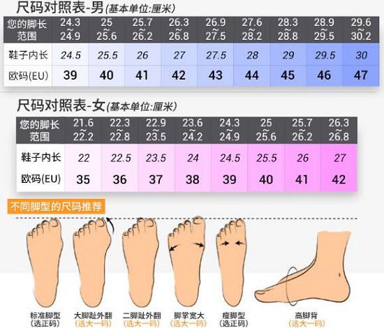 跑步鞋的尺码对照表