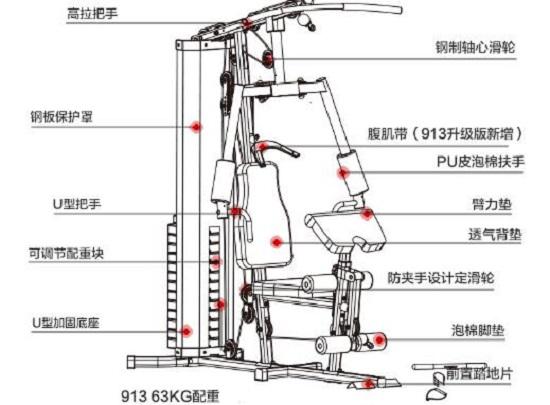 综合训练器