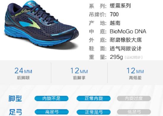 布鲁克斯跑步鞋的产品说明
