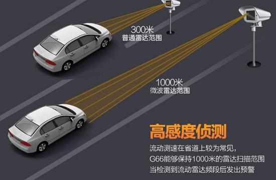 电子狗雷达预警器精度