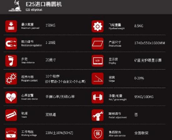 速尔E25的主要参数