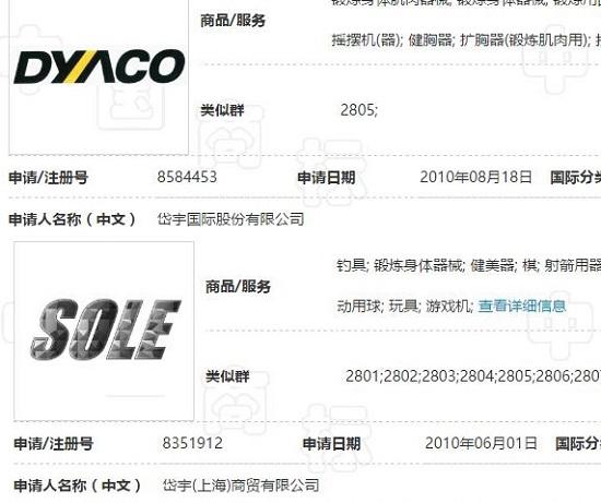 岱宇和速尔的商标信息