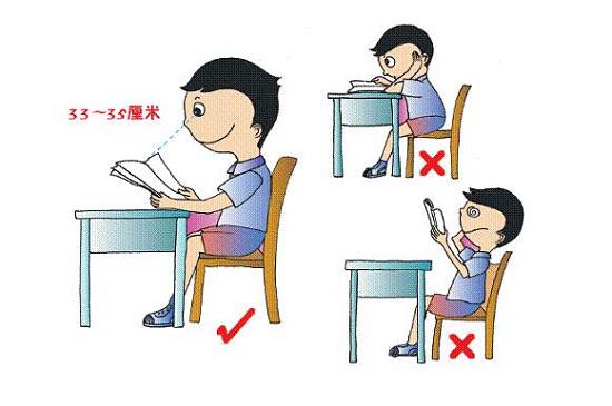 养成正确的读写姿势