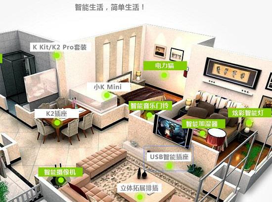 智能家居的多种应用场景