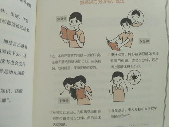 读书训练法