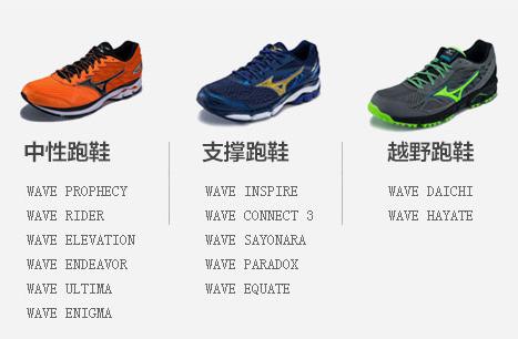 美津浓的跑步鞋分类