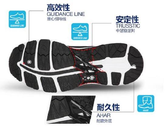 具有稳定功能的鞋底设计