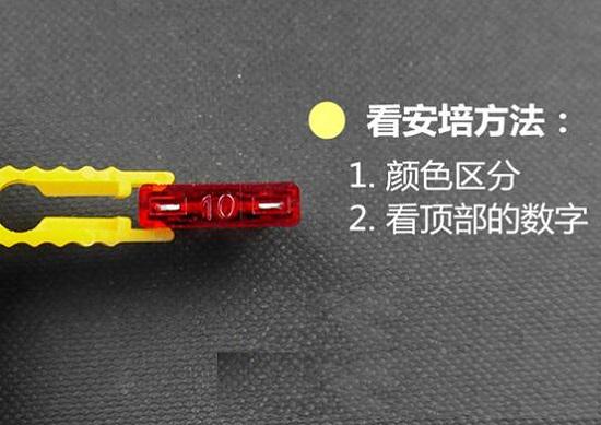 如何区别保险片的熔断电流