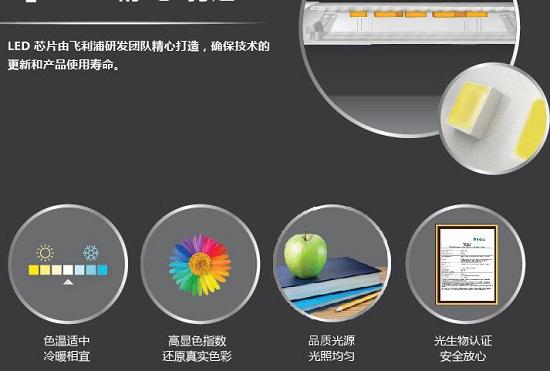 飞利浦护眼灯的几个特点