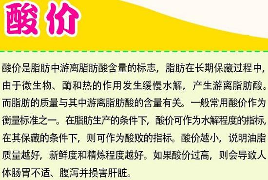 地沟油的酸价偏高