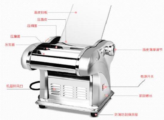 传统压面机（电动）功能示意图